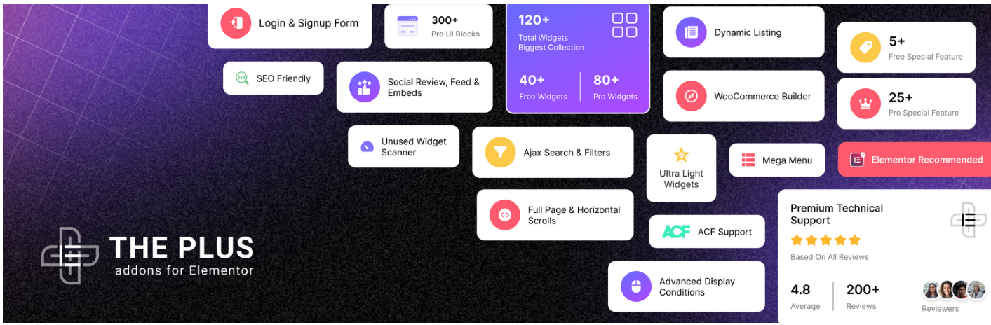 Elementor Table Plugins 6